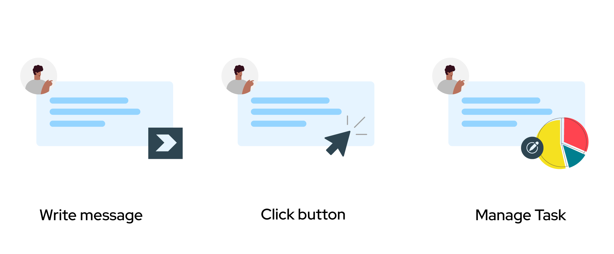 Arkchat messaging app: AEC firms convert messages to task and manage them effortlessly