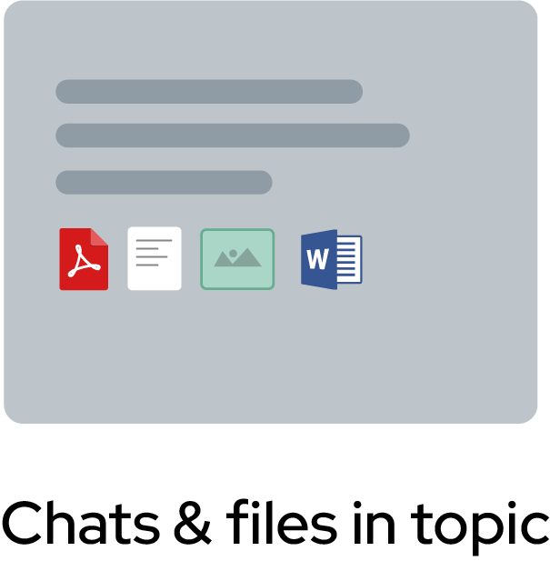 Arkchat messaging app: Chats & files in Arkchat topics