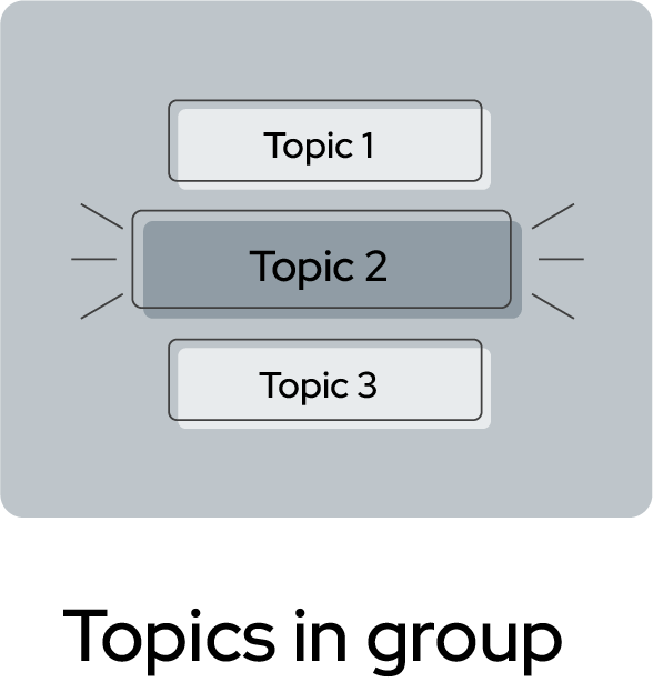 Arkchat messaging app: Topics in Arkchat group