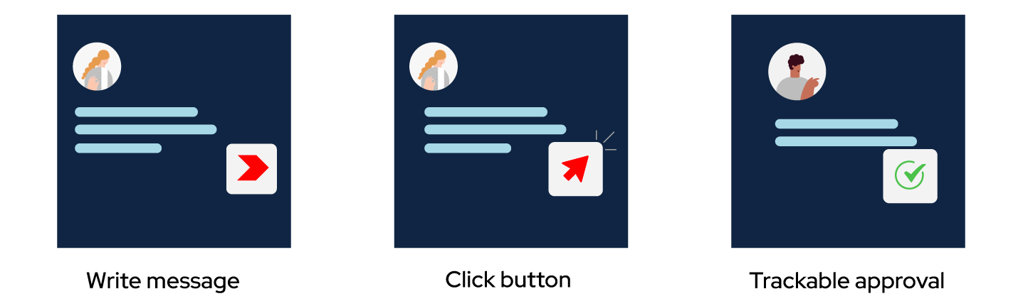 Arkchat messaging app: Professional firms can convert messages to approval requests in a click and track approvals