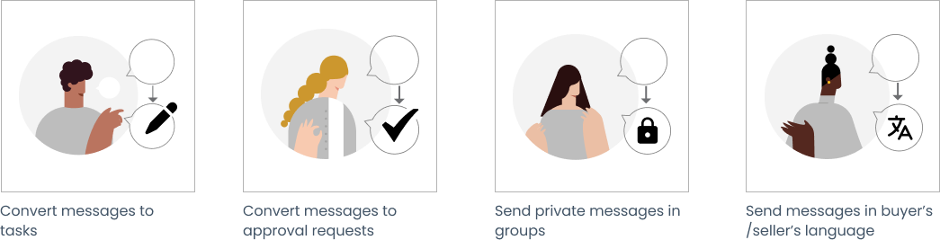 Arkchat messaging app: Buyer/seller collaboration in groups : Web screen