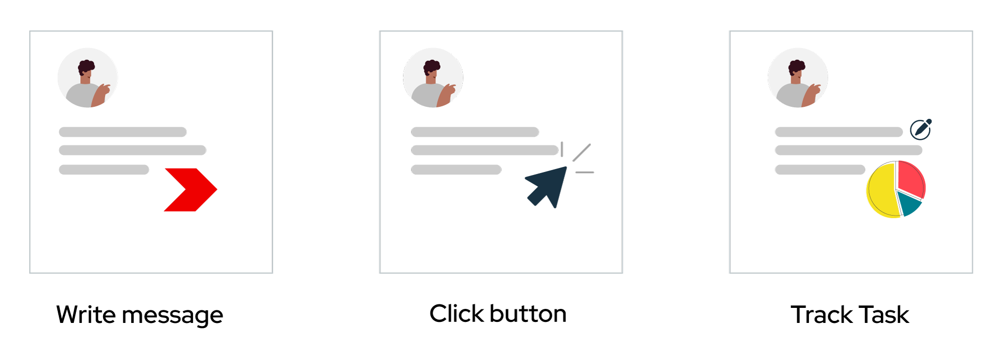 Arkchat messaging app: Manage remote team tasks through messaging