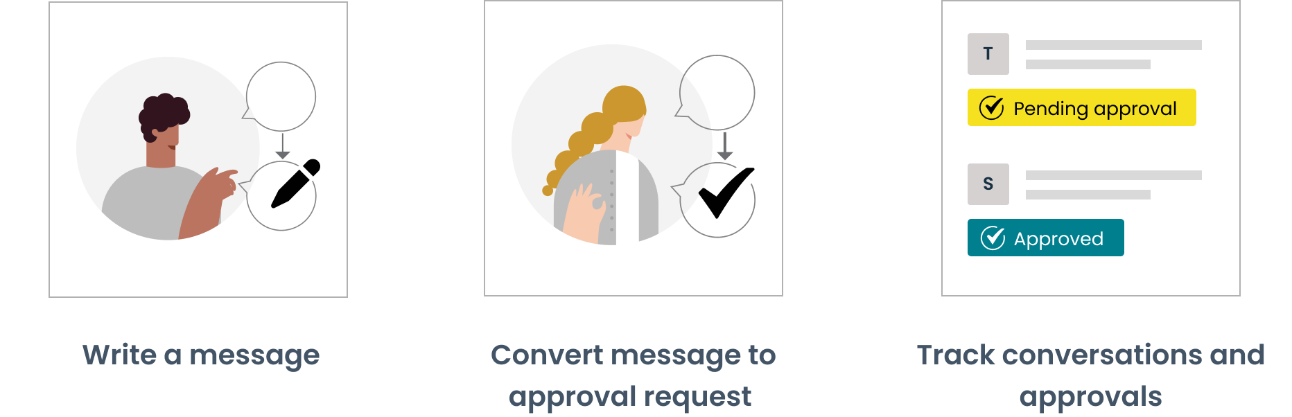Arkchat messaging app: Easily manage corporate governance by tracking approvals