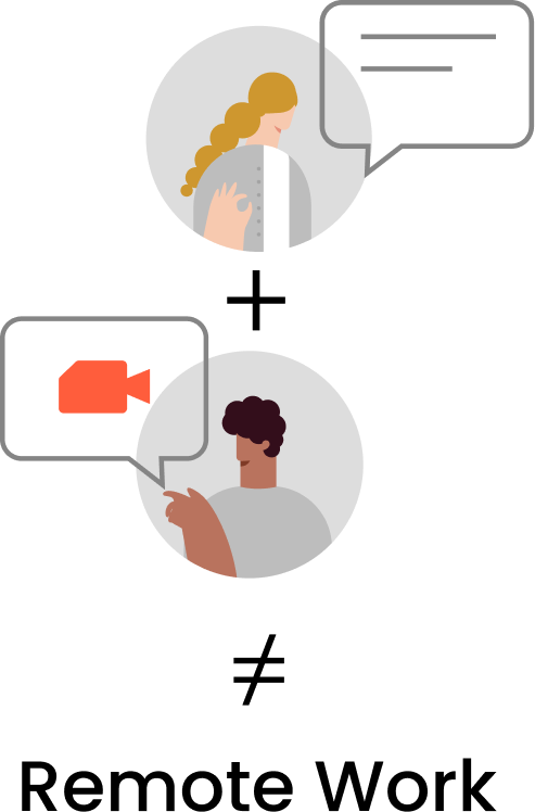 Arkchat messaging app: Messaging + Video conferencing does not equal to remote work mobile screen image