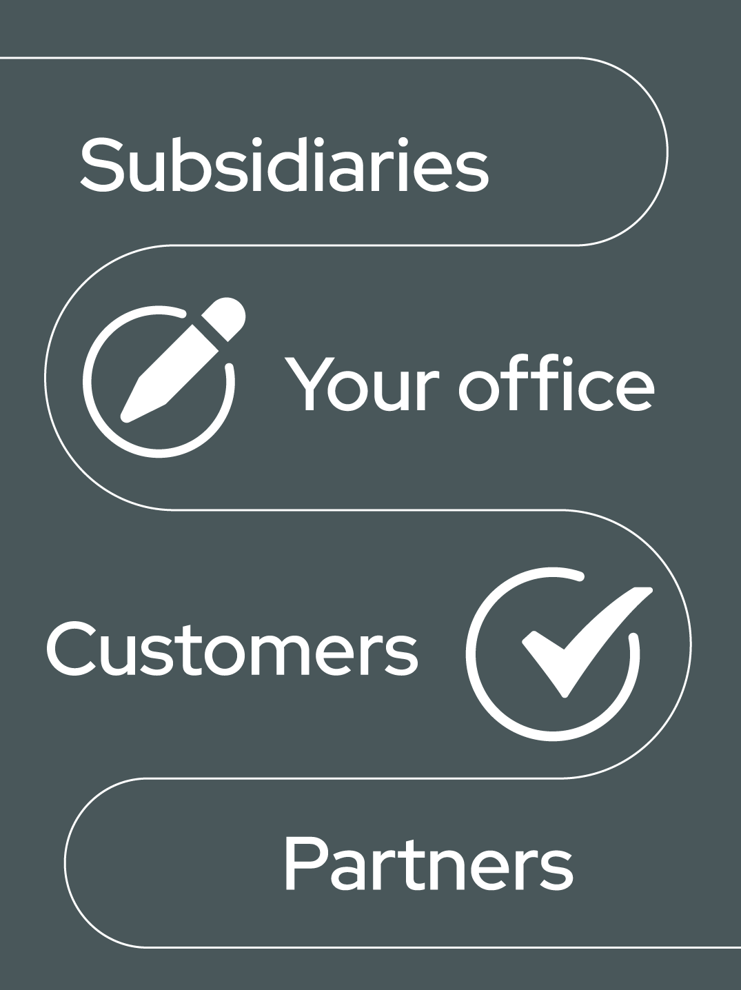 Arkchat messaging app: Corporates and institutions can manage external teams by tracking tasks and approvals. Mobile screen