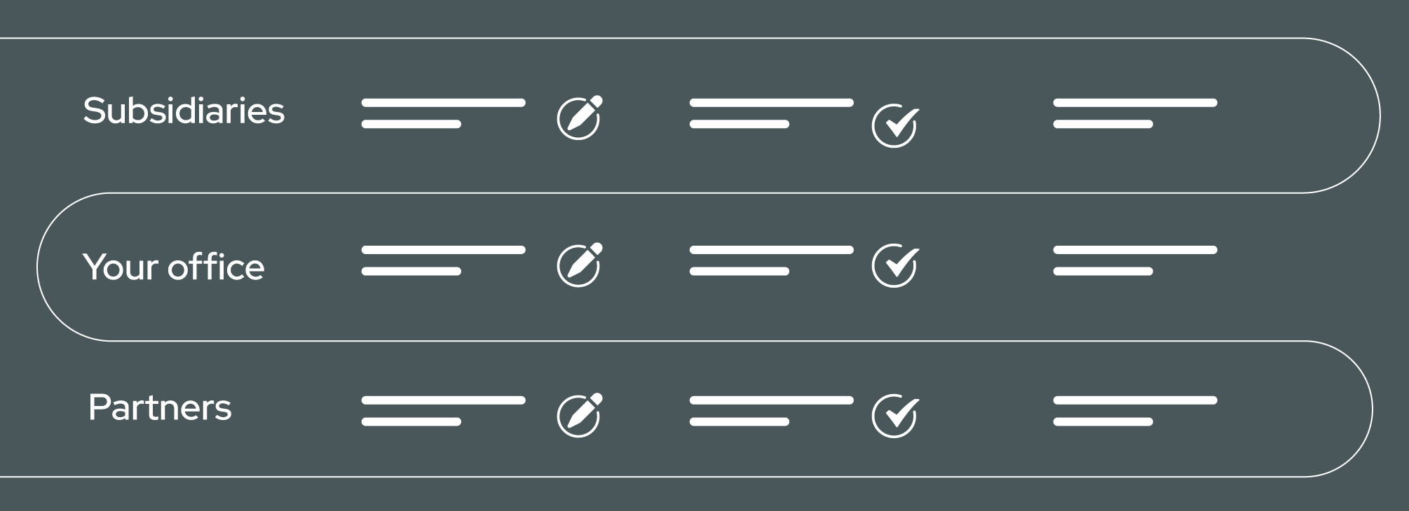 Arkchat messaging app: Corporates and institutions can manage external teams by tracking tasks and approvals. Web screen