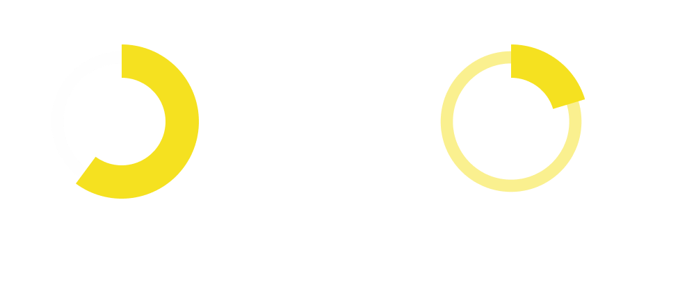 Arkchat messaging app: Corporates and institutions can view team performance with a click. Image 1