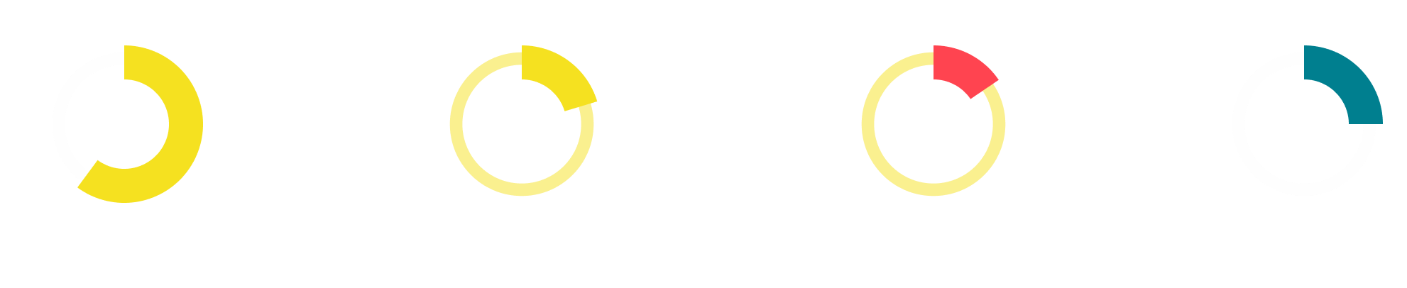 Arkchat messaging app: Corporates and institutions can view team performance with a click