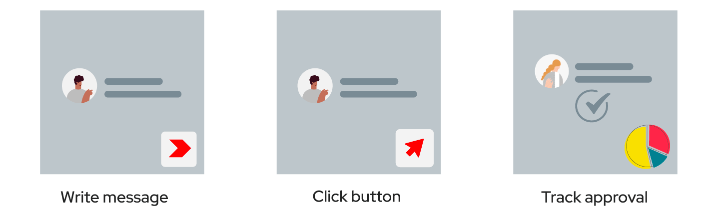 Arkchat messaging APP: AEC manufacturers can convert messages to approval requests and track them